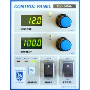 option-panel-analogique Comment Choisir ses Options