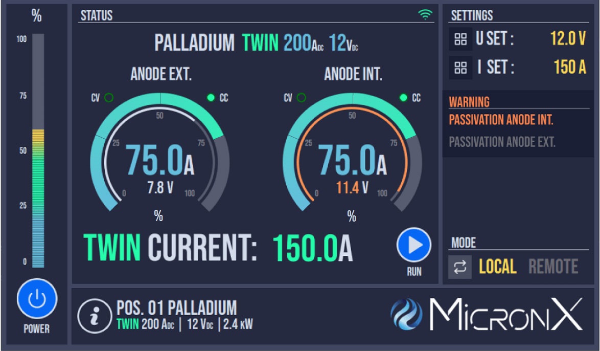 option-IMH_TWIN_PALLADIUM_V6_22 Comment Choisir ses Options